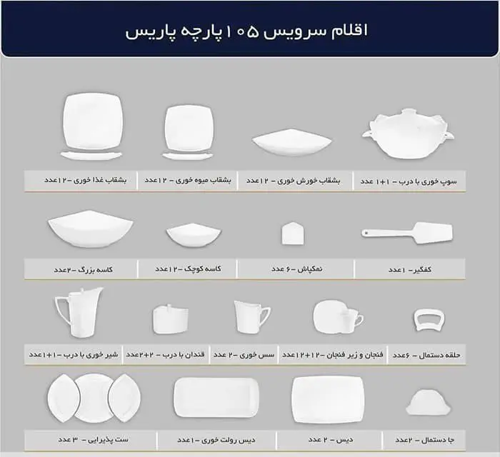 سرویس غذاخوری 12 نفره 105 پارچه چینی پردیس کاشان طرح مادرید 2043 طلایی